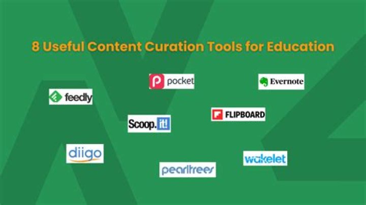 Content Curation Tools - How To Discuss