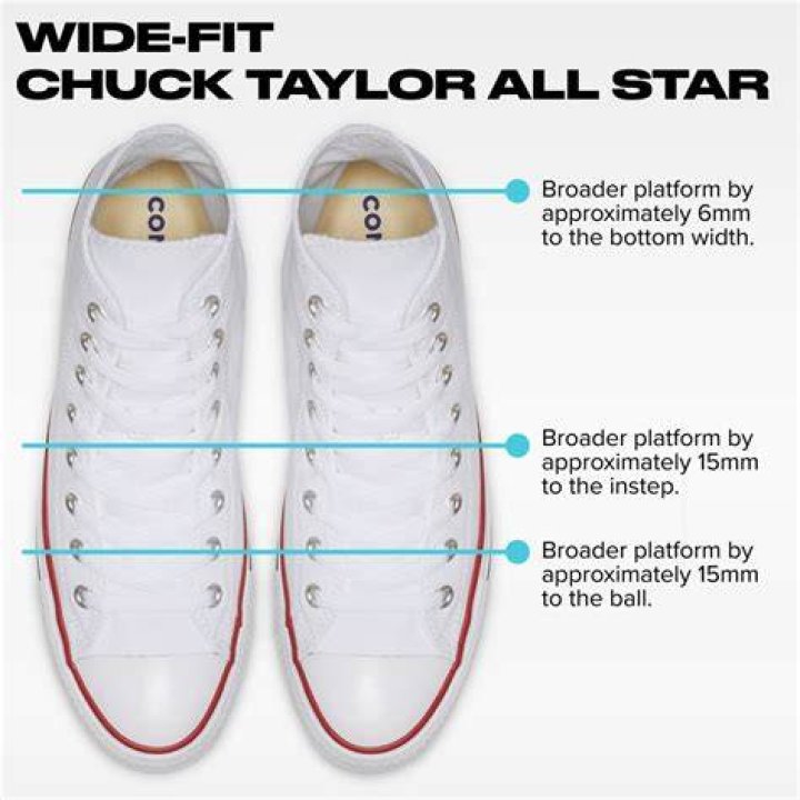 Converse Boxing Shoes - How To Discuss
