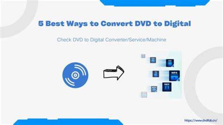 Convert dvd to digital - How To Discuss