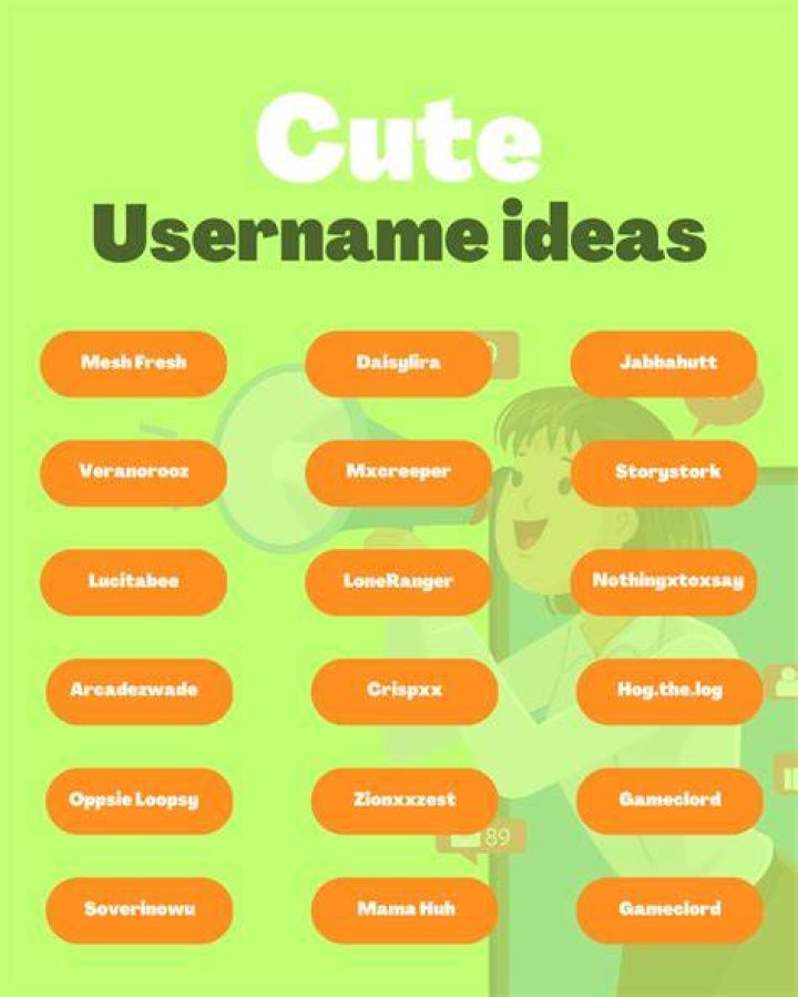 Cool online names - How To Discuss