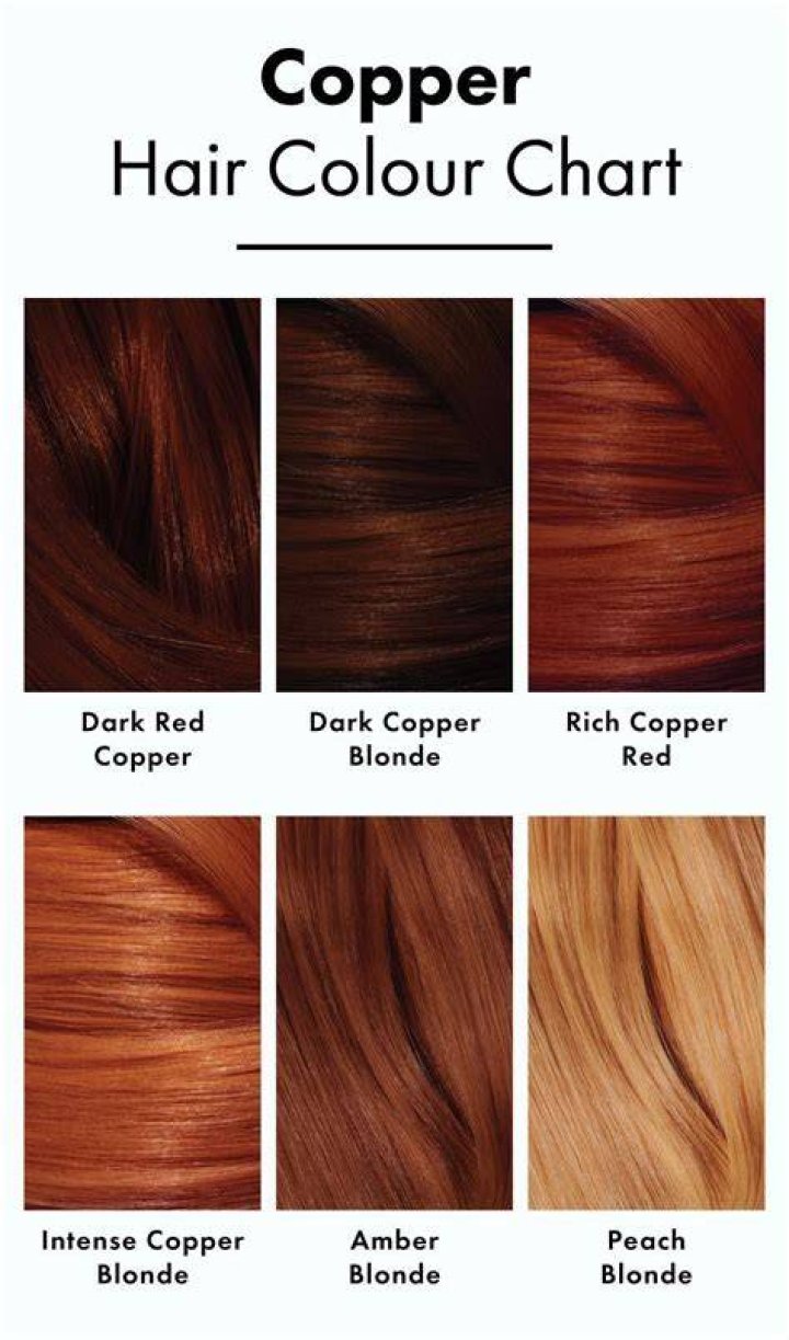 Copper hair color dye - How To Discuss
