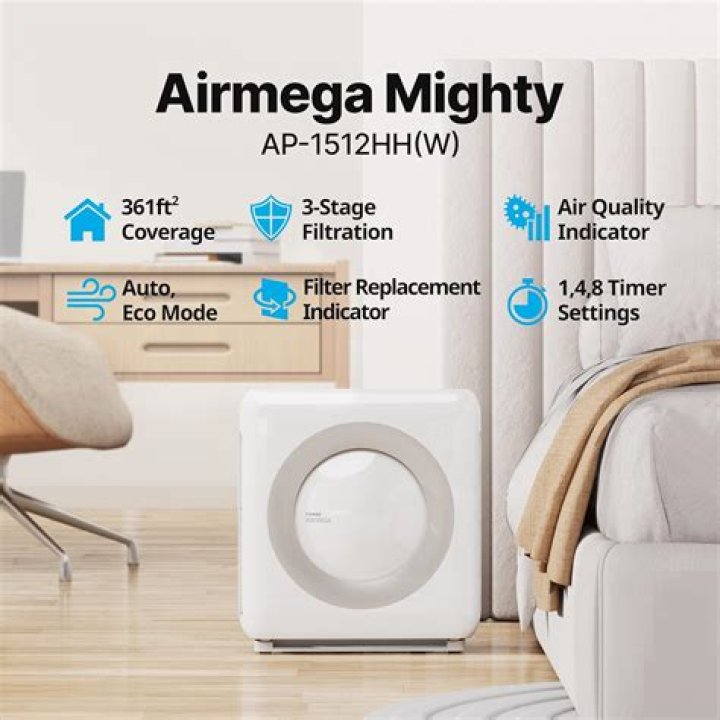 Coway ap 1512hh mighty - How To Discuss