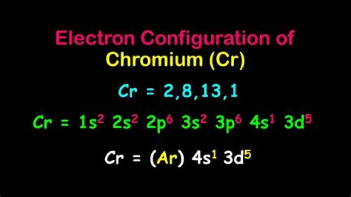 Cr3+ Electron Configuration - How To Discuss