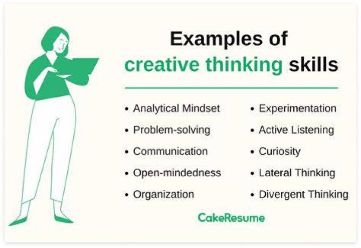 Creative suite - How To Discuss