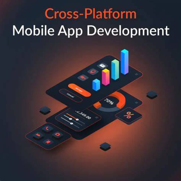Cross-platform Mobile App Development - How To Discuss