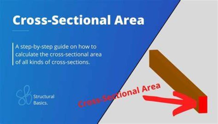 Cross sectional - How To Discuss