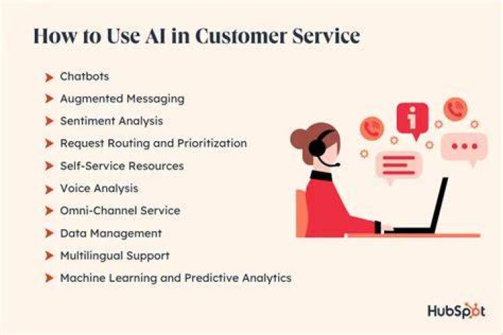 Customer Service Consultants - How To Discuss
