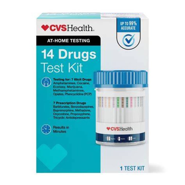 CVS Drug Test - How To Discuss