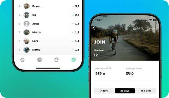 Cycling apps - How To Discuss