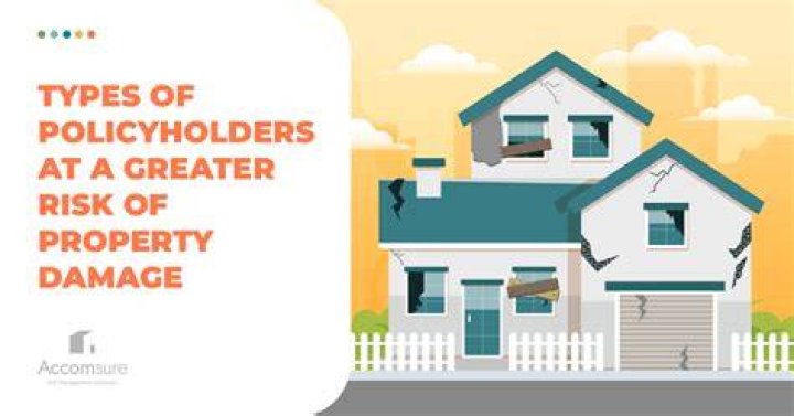 Damage To Property Of Others