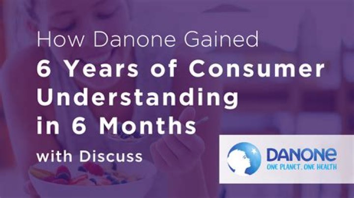 Danone Engorda - How To Discuss