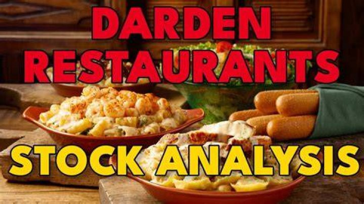 Darden restaurants stock - How To Discuss