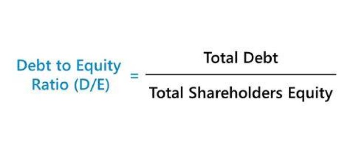 Debt-to-Equity Ratio (D/E) - How To Discuss