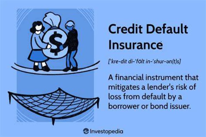 Default Insurance - How To Discuss