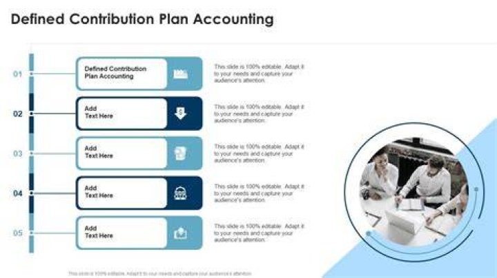 Defined contribution plan - How To Discuss