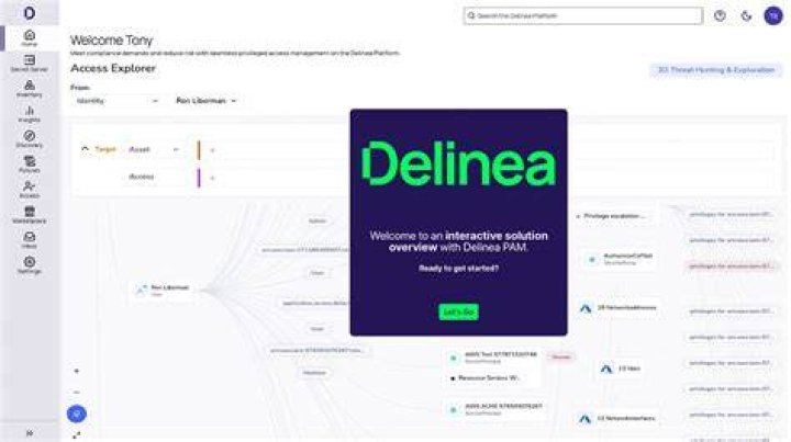 Delinea Corpus Funciona - How To Discuss