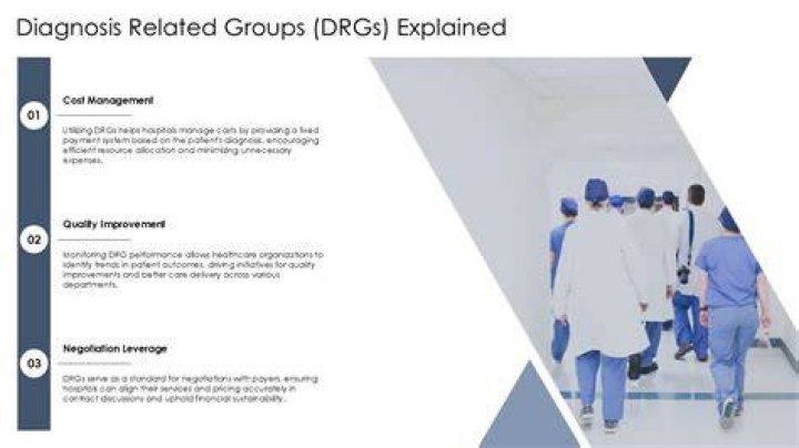 Diagnosis-Related Groups - How To Discuss