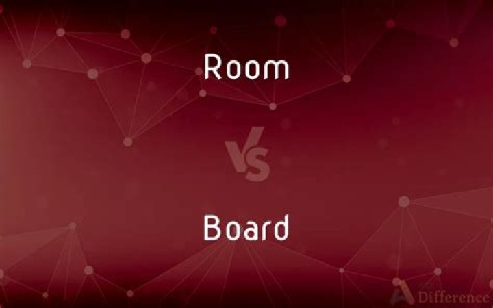 Difference Between Room And Board