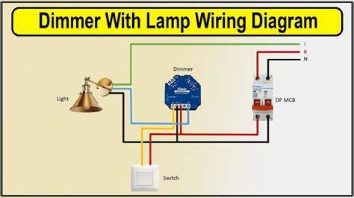 Dimmable light switch - How To Discuss