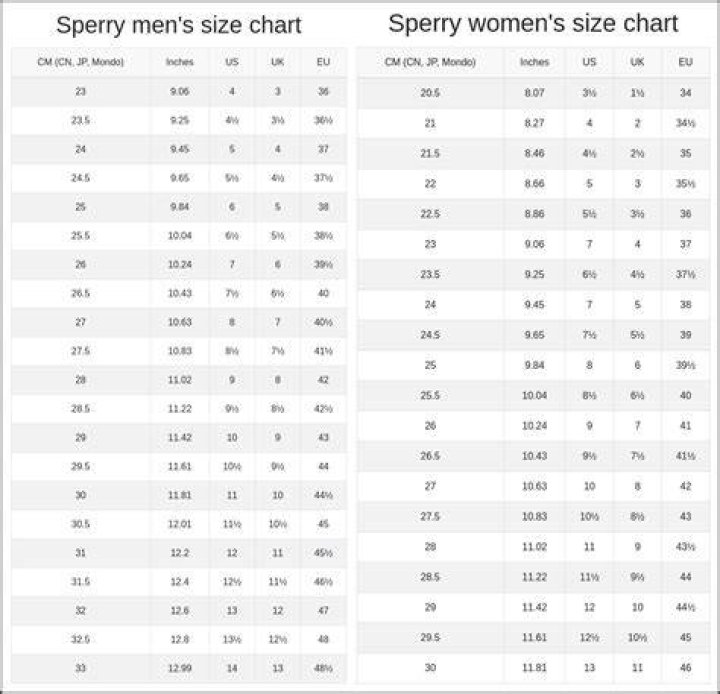 Do Sperry Boots Fit True To Size