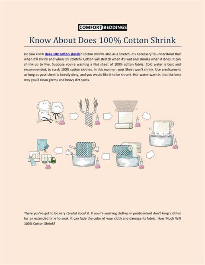 Does 100 Cotton Shrink - How To Discuss