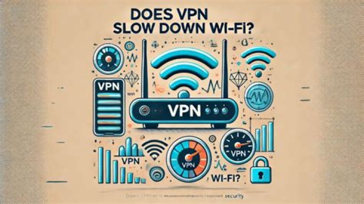 Does vpn slow down internet