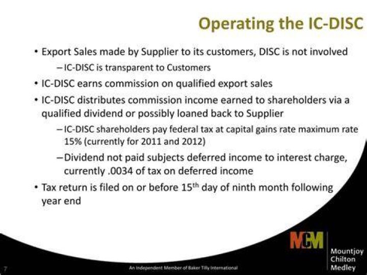 Domestic international sales corporation (DISC)