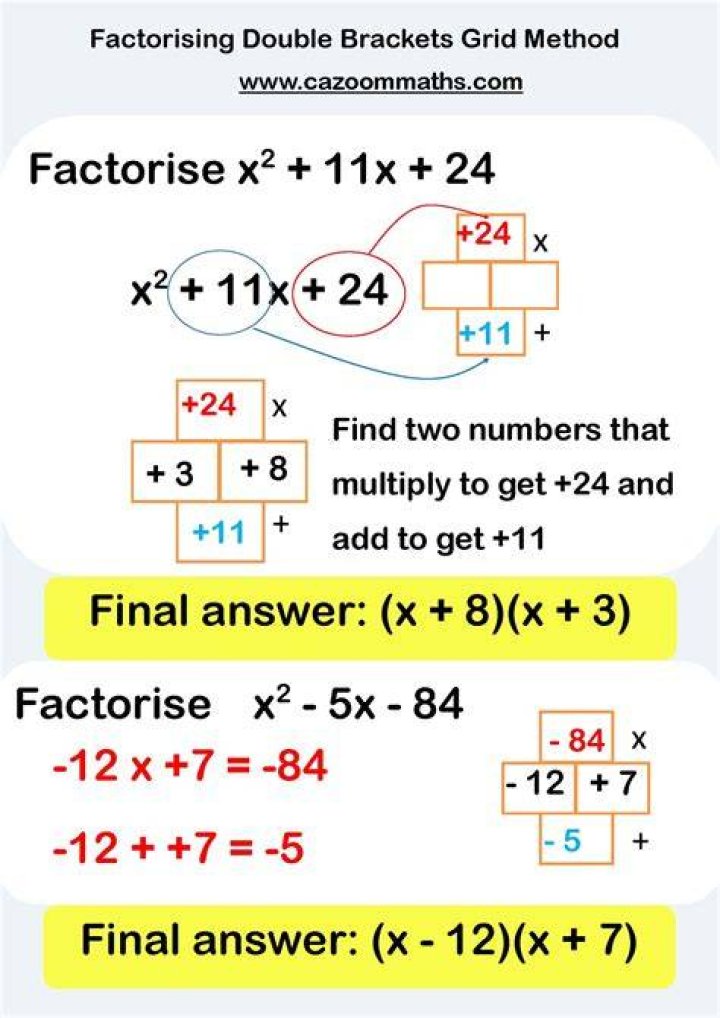 Double Brackets In Math - How To Discuss
