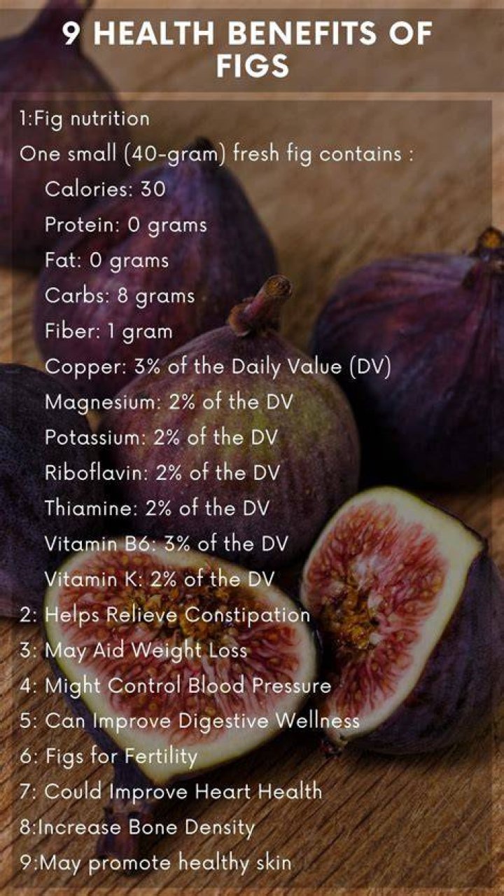 Dried Figs Benefits - How To Discuss