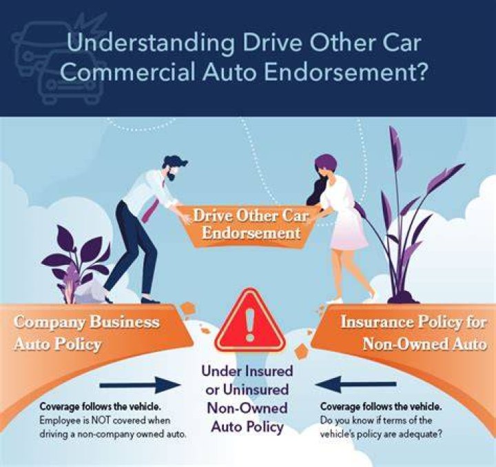 Drive other car endorsement - How To Discuss