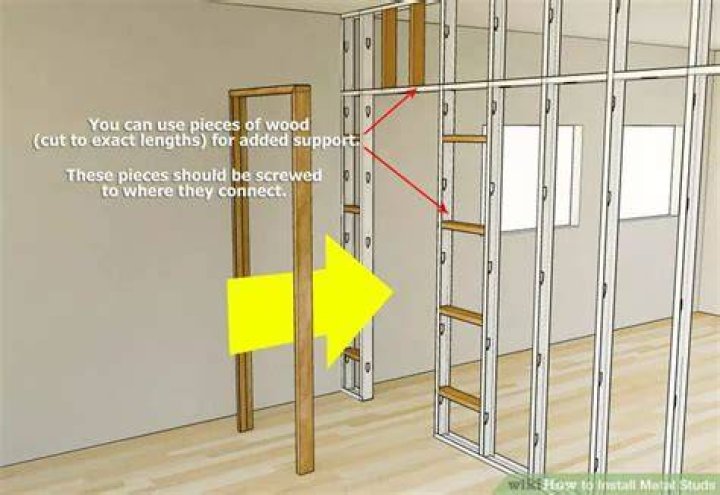Drywall studs - How To Discuss