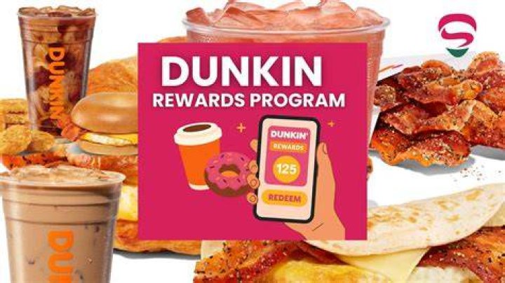 Dunkin brands - How To Discuss