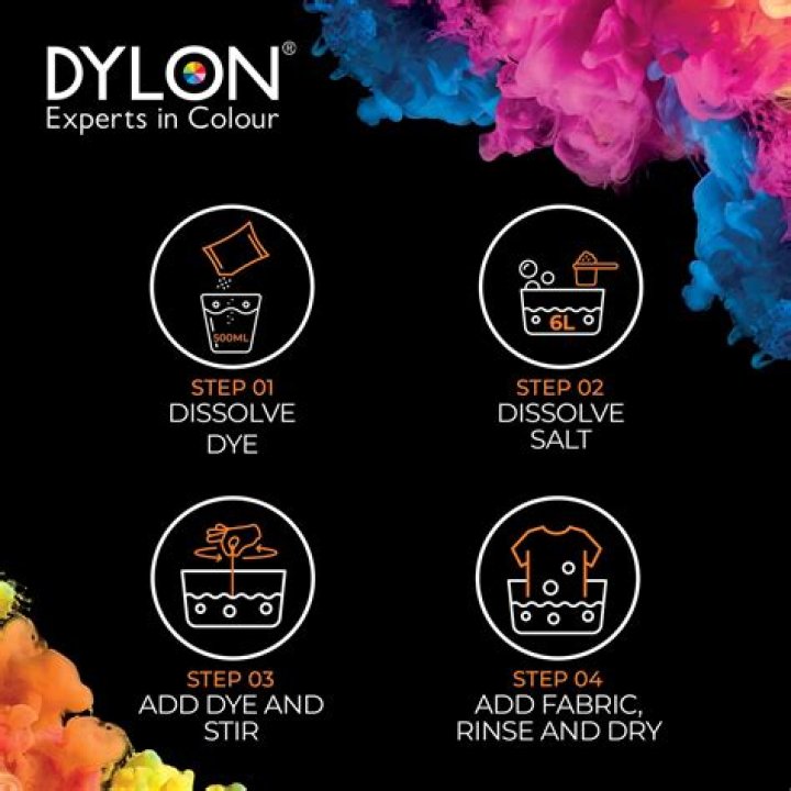 Dylon Hand Dye Wool - How To Discuss
