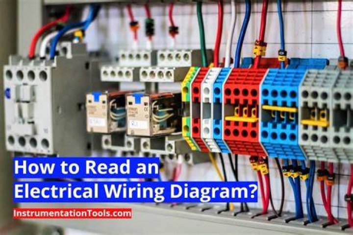 Electrical wiring - How To Discuss