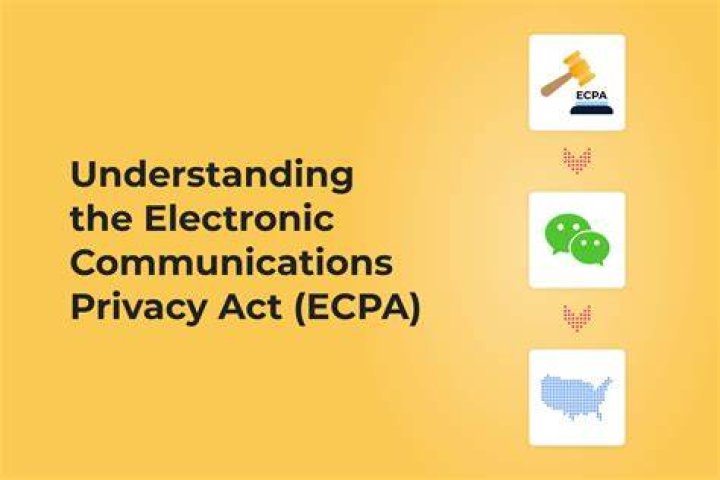 Electronic Communications Privacy Act (ECPA)