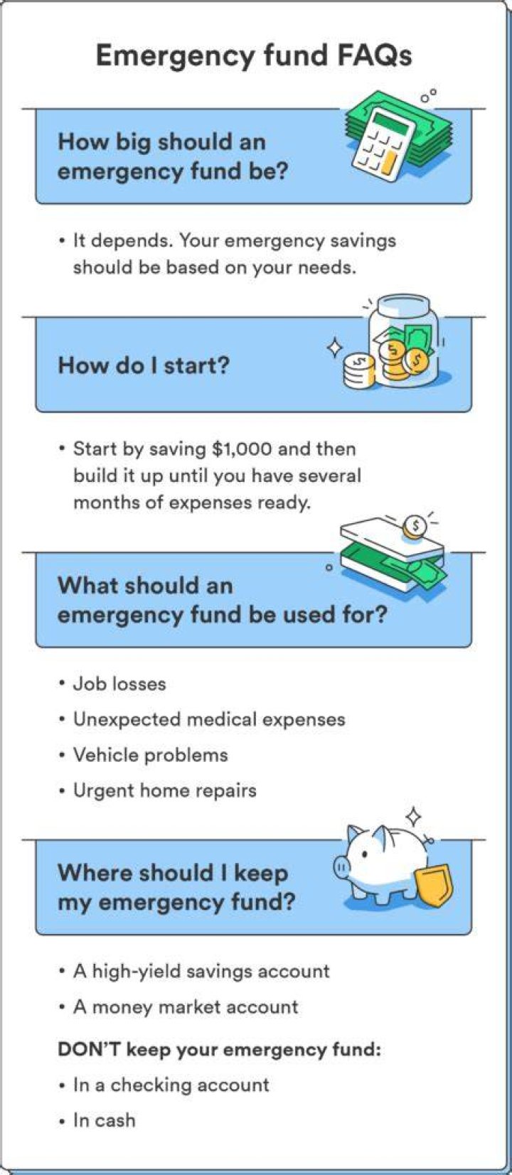 Emergency fund - How To Discuss