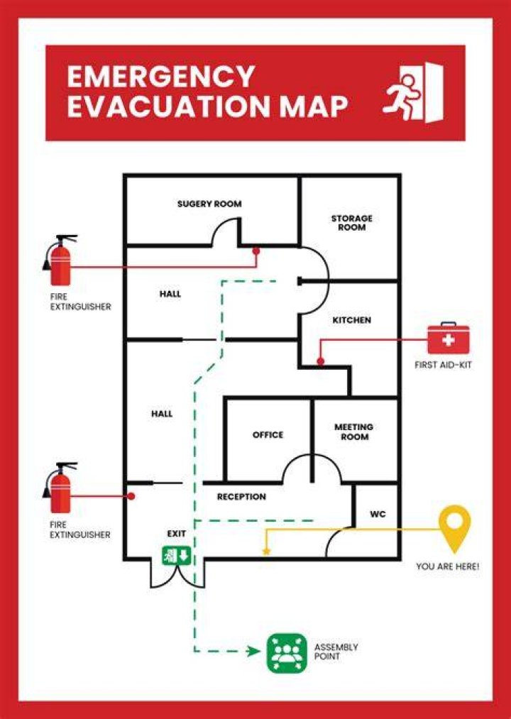 Emergency Road Services - How To Discuss