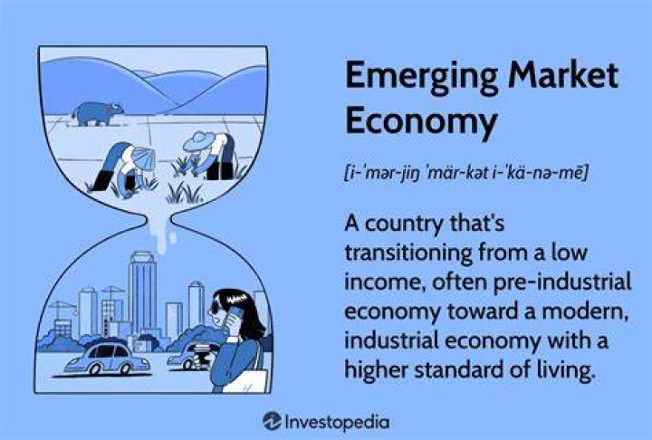 Emerging Market Fund - How To Discuss