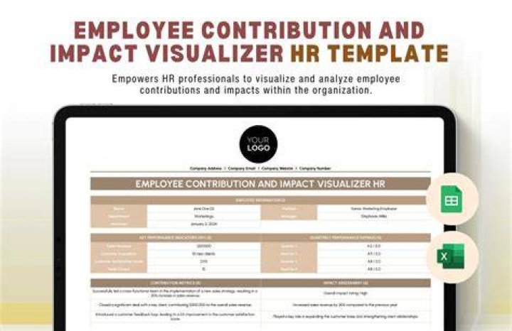 Employee Contribution - How To Discuss