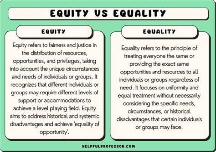 Equitable - How To Discuss