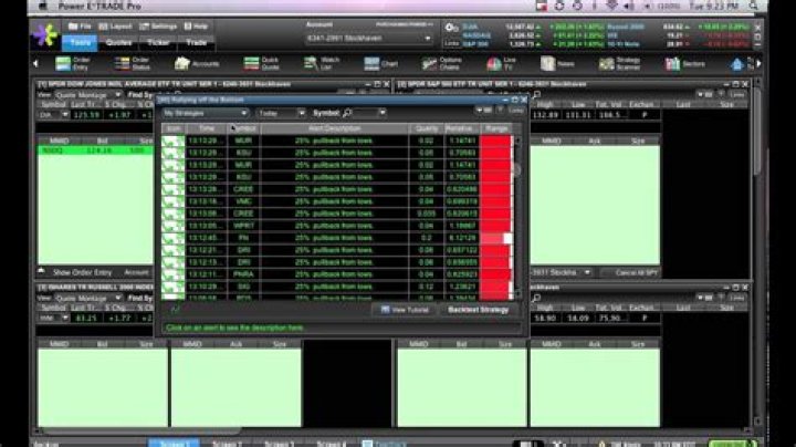 Etrade commercial - How To Discuss