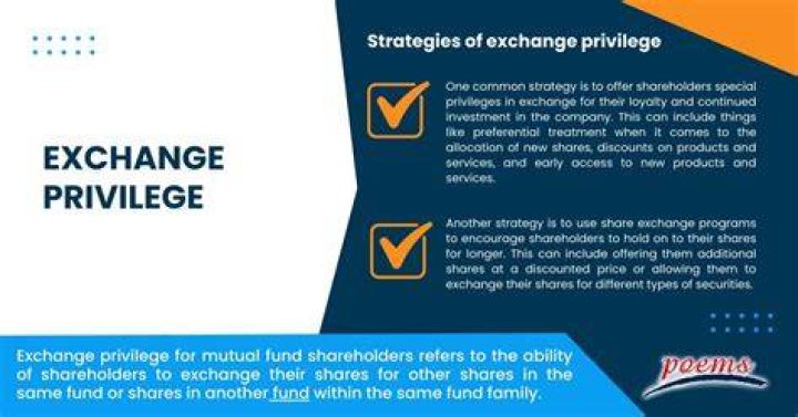 Exchange Privilege - How To Discuss