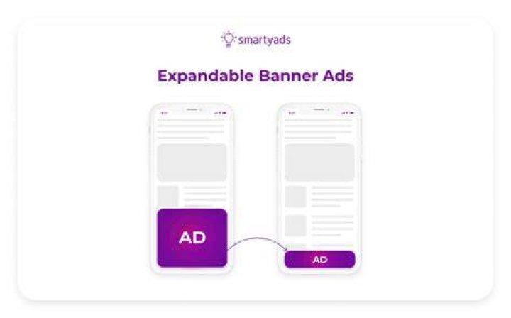 Expandable Banner - How To Discuss