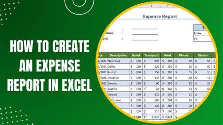Expense Load - How To Discuss