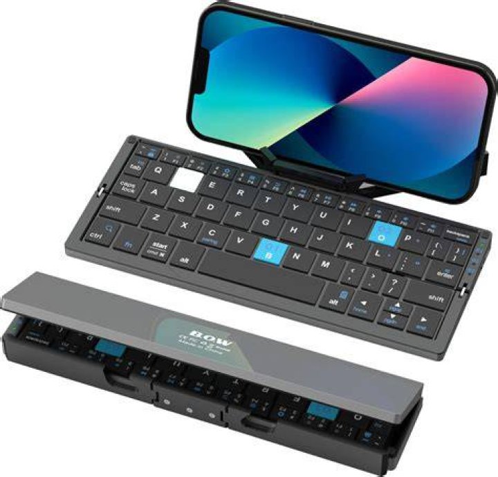 External keyboard for laptop - How To Discuss