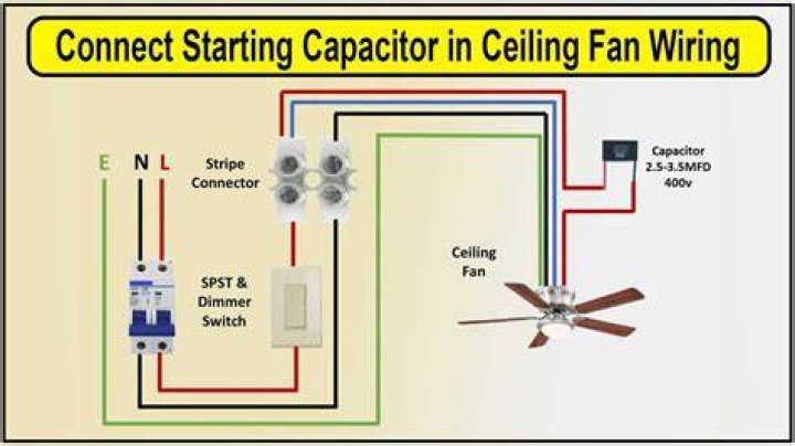 Fan capacitor - How To Discuss