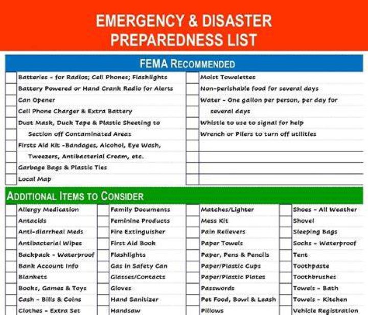 FEMA - How To Discuss