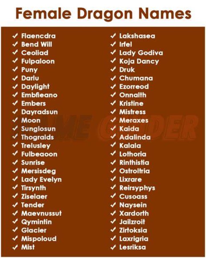 Female Dragon Names - How To Discuss