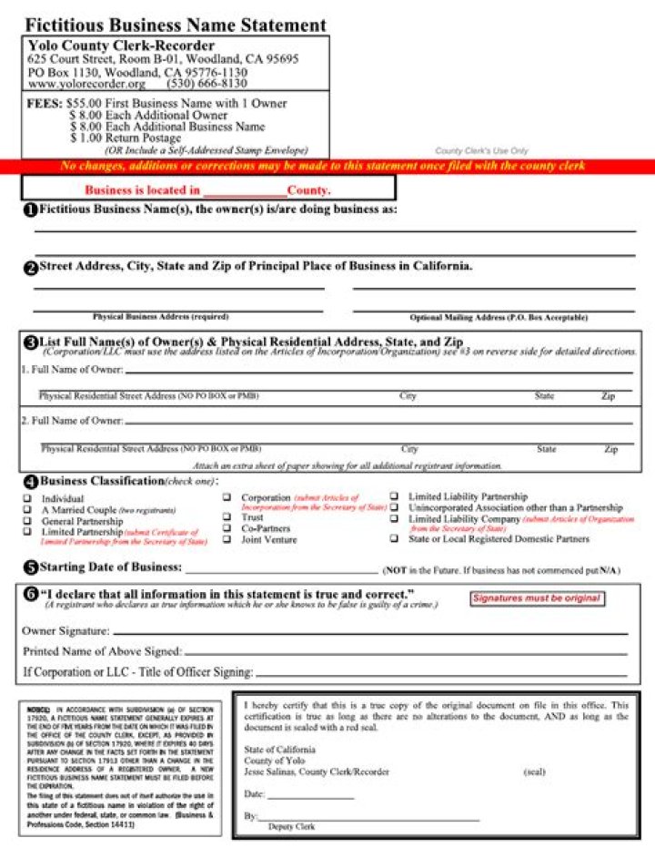 Fictitious name statement - How To Discuss