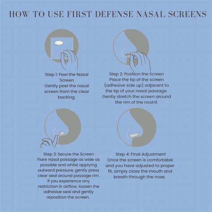 First Defense Nasal Screens - How To Discuss